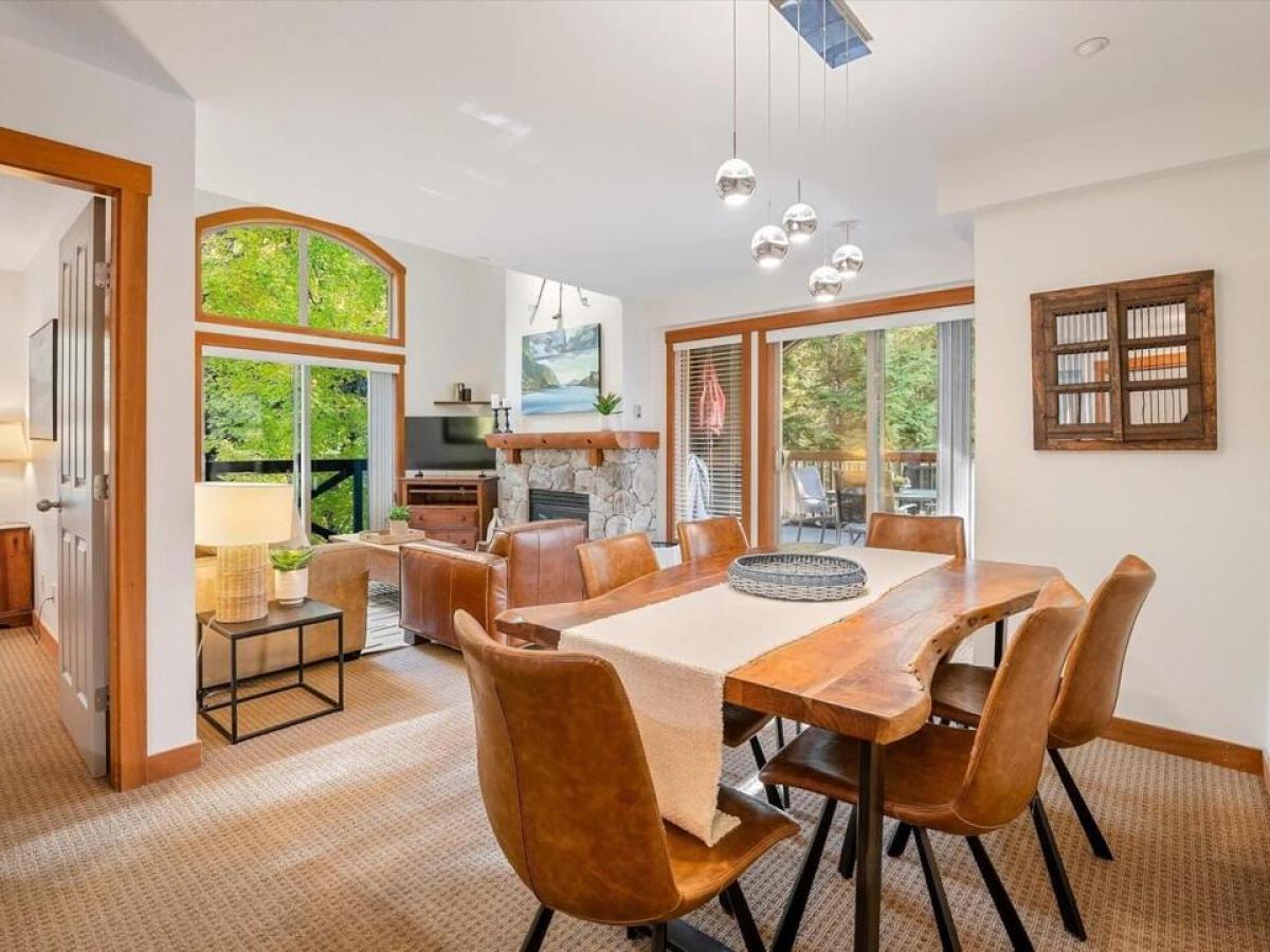 2 bedrooms Condo in British Columbia, Canada No. 1236