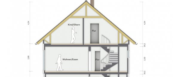 3 غرف نوم منزل في Unna, Germany رقم 167916 4