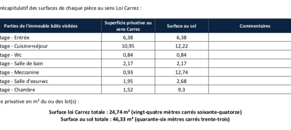 1 Schlafzimmer Doppelhaus in Chatel, France, Nr. 330928 13