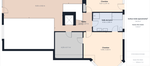 6 Schlafzimmer Villa in Hegenheim, France, Nr. 246495 23