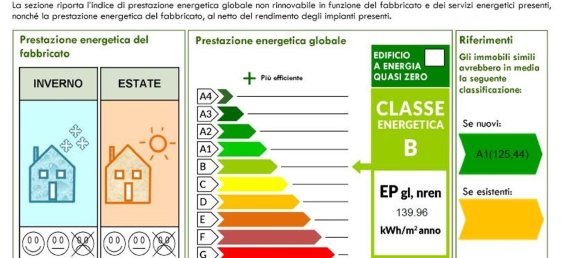 Ático de 2 habitaciónes en Monza, Italy No. 80119 4