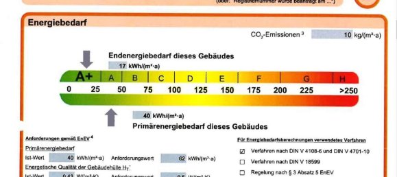 2 غرف نوم بانتهاوس في Ostalbkreis, Germany رقم 19636 31