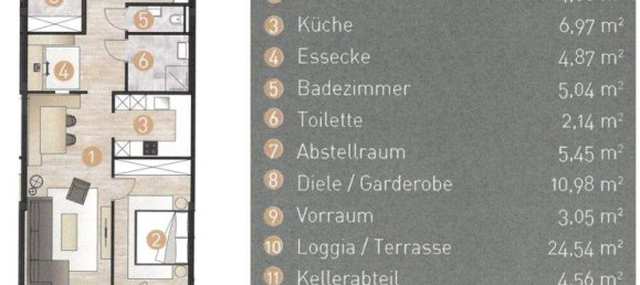 2غرفة شقة في Innsbruck-Stadt, Austria رقم 133437 15