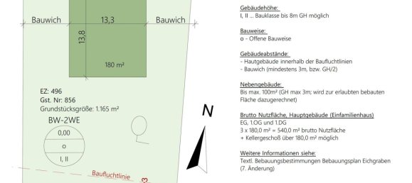Terrain à Eichgraben, Austria 1165m² No. 138079 49
