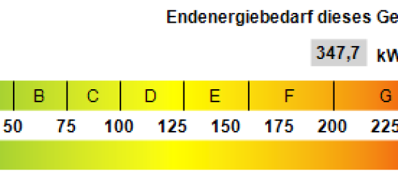 5 Schlafzimmer Haus in Bayern, Germany, Nr. 277860 8