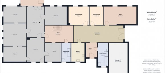 10 bedrooms House in Nienburg, Germany No. 259496 9