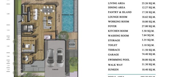 Вилла с 3 спальнями в Allthai Village, Пхукет, Таиланд № 30118 2