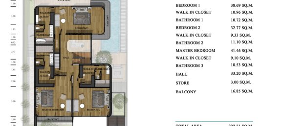Вилла с 3 спальнями в Allthai Village, Пхукет, Таиланд № 30118 3