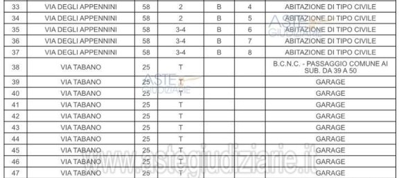 Garaje en Jesi, Italy 86 m² No. 327886 13