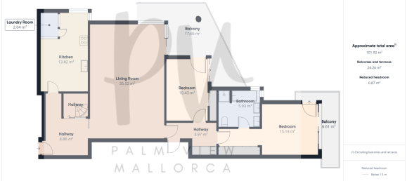 2 bedrooms Penthouse in Sol De Mallorca, Spain No. 76212 22