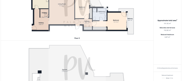 2 bedrooms Penthouse in Sol De Mallorca, Spain No. 76212 23