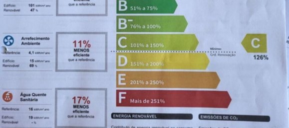 2 bedrooms House in Paredes, Portugal No. 116862 30