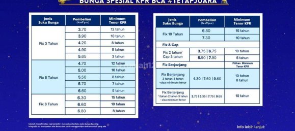 3 bedrooms House in Pinang, Indonesia No. 1487 18