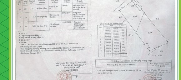 3 bedrooms Villa in Thu Duc, Vietnam No. 18408 16