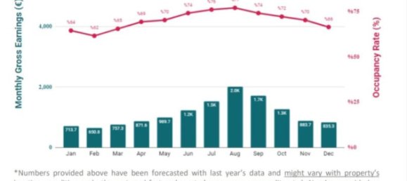 Apartment 1+1 in Antalya, Turkey No. 26370 8