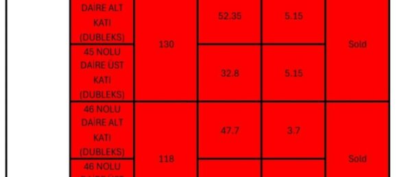 Apartment 1+1 in Antalya, Turkey No. 26370 3