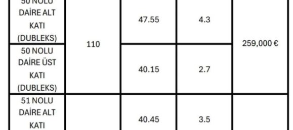 Apartment 1+1 in Antalya, Turkey No. 26370 5