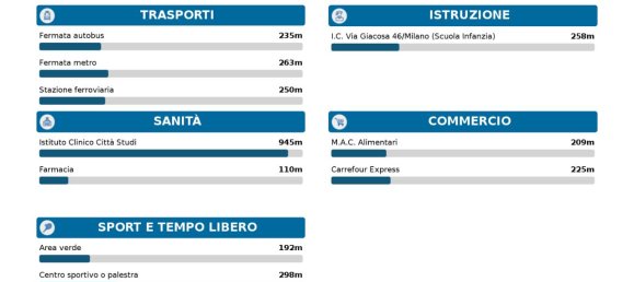 1 room Parking in Milan, Italy No. 241384 10