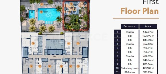 Apartamento T1 em Jumeirah Village Circle, UAE N.º 203404 22