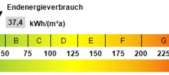 4 bedrooms House in Soest, Germany No. 287003 13