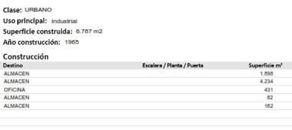 Entrepôt à Sant Joan Despi, Spain 6787m² No. 129121 18