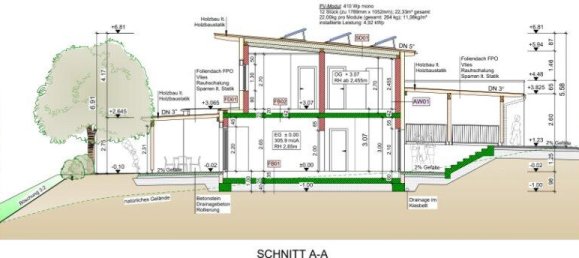Земельный участок в Ильц, Австрия № 164285 10