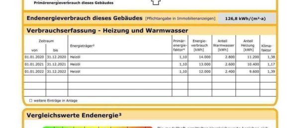 4-Zimmer Stadthaus in Karlsruhe, Germany, Nr. 298067 3