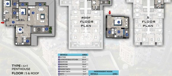 Appartement 1+1 à Oba, Turkey No. 5170 26