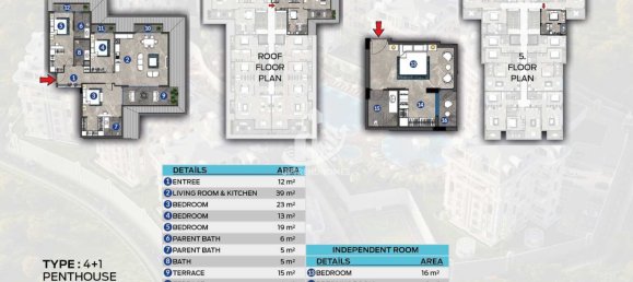 Appartement 1+1 à Oba, Turkey No. 5170 25