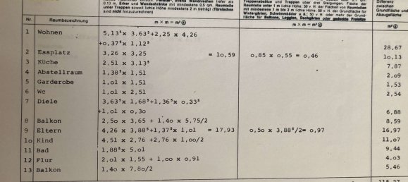 Moradia em banda de 5 divisões em Passau, Germany N.º 317850 32