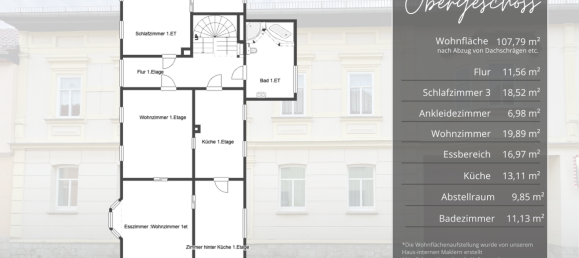 3 غرف نوم تاون هاوس في Weimarer Land, Germany رقم 173566 23