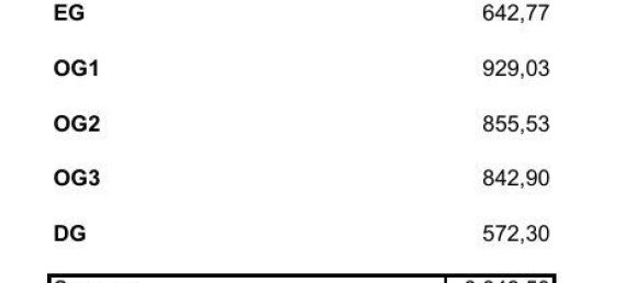 3842m² Land in Liesing, Austria No. 132876 2