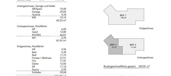 Terrain à Graz, Austria No. 131668 10