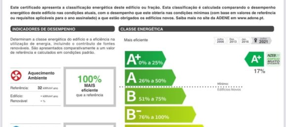 4 bedrooms Villa in Lagoa, Portugal No. 112019 26