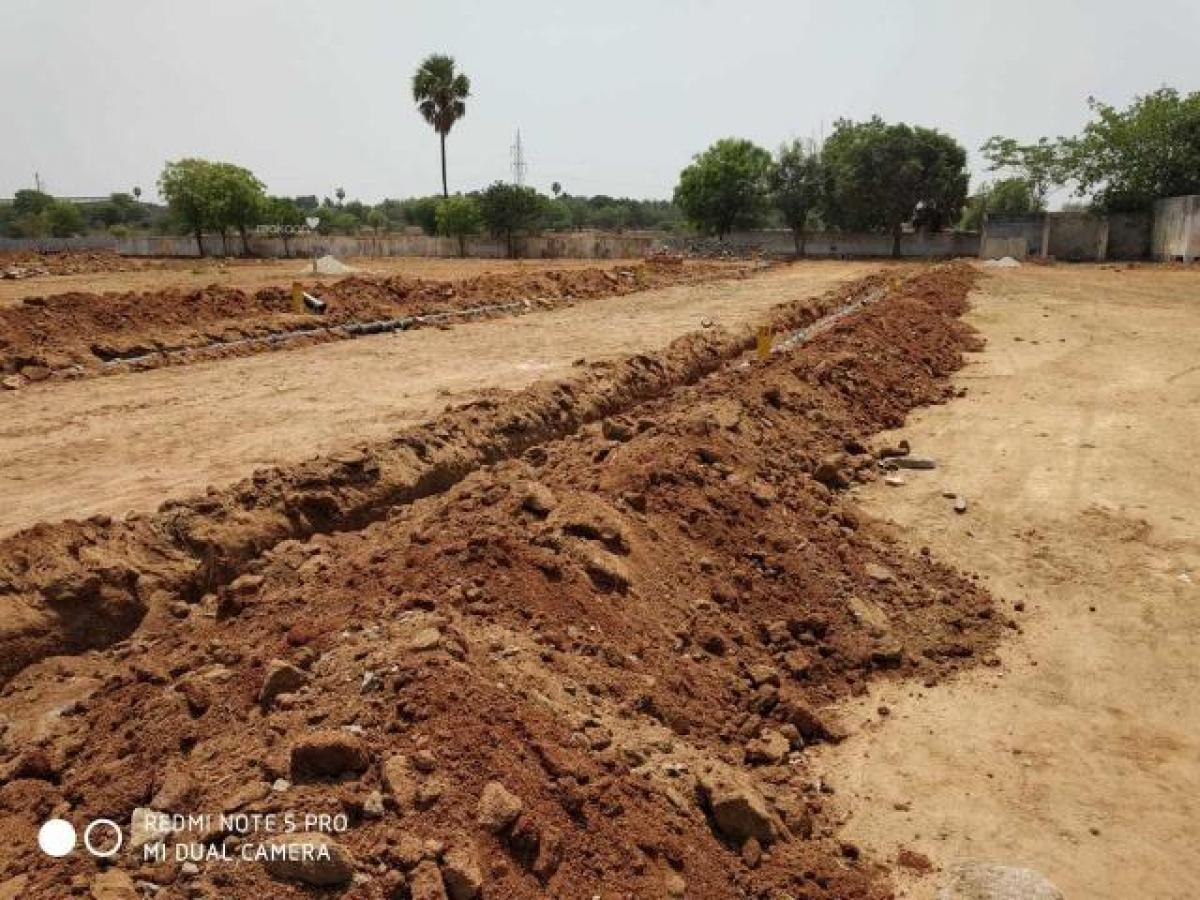  Land in Hyderabad, India No. 36166