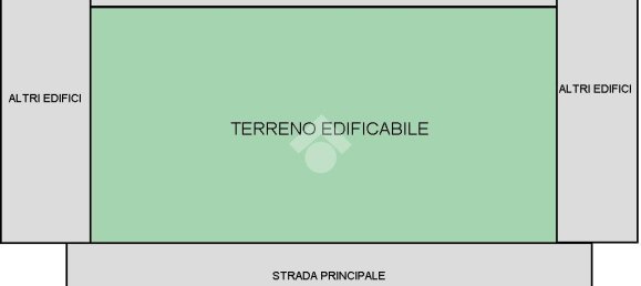 2560m² Land in Pordenone, Italy No. 17992 49