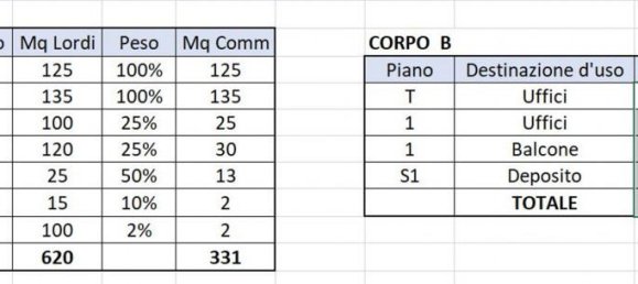 Здание с 4 комнатами в Милан, Италия № 250685 23