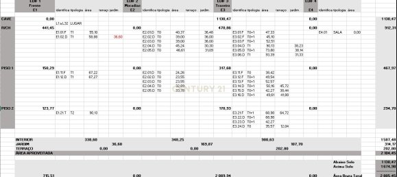 Terrain à Senhora da Hora, Portugal No. 93414 13