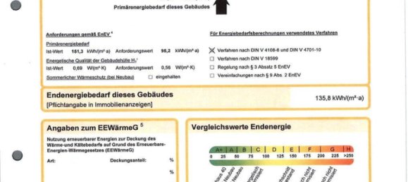5 Schlafzimmer Haus in Emsland, Germany, Nr. 295143 39