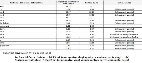 Квартира с 4 спальнями в Париж, Франция № 347367 13
