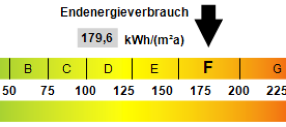 4 rooms House in Worms, Germany No. 60074 21