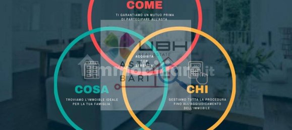 1 bedroom Apartment in Bari, Italy No. 270805 4