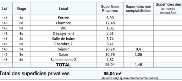 3 Schlafzimmer Wohnung in Paris, France, Nr. 127755 10