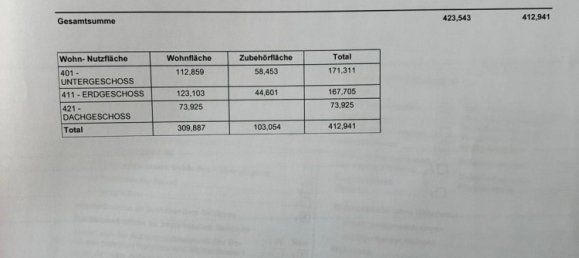 Casa de 5 dormitorios en Rottal-Inn, Germany No. 262395 17