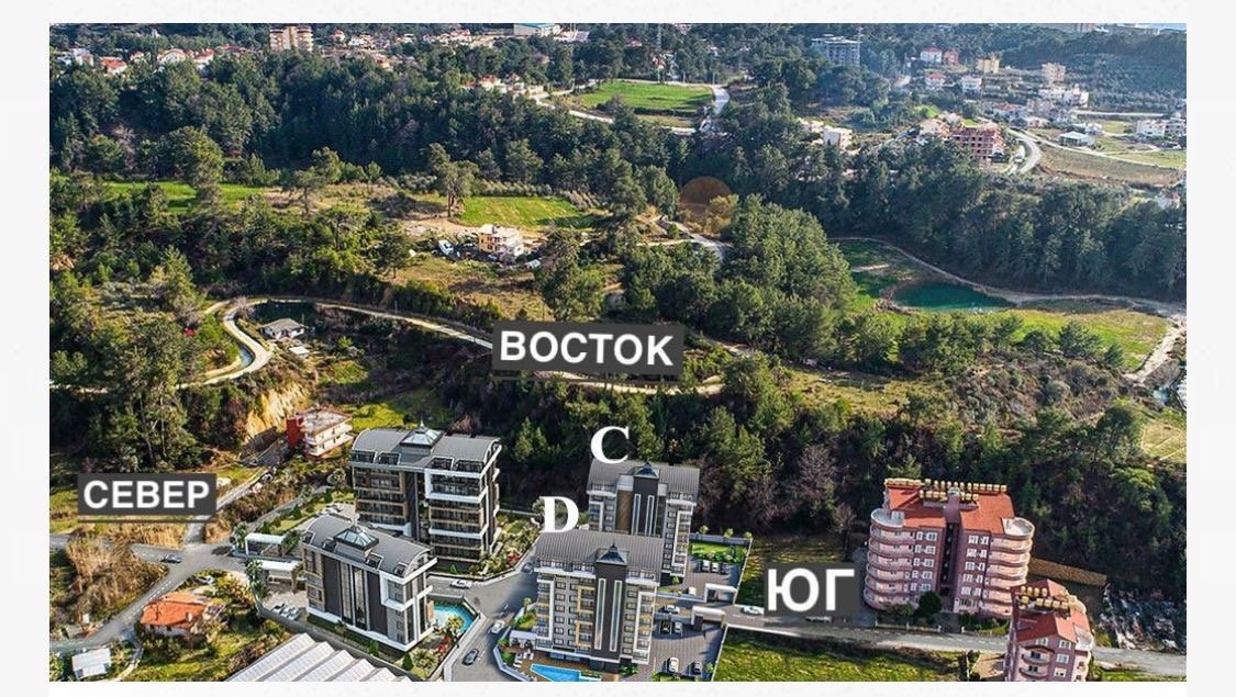 Apartment 1+1 in Alanya, Turkey No. 32272