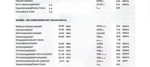 4غرفة شقة في Favoriten, Austria رقم 151430 18