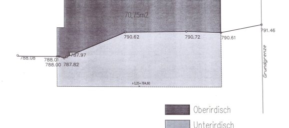  قطعة أرض في Aldrans, Austria رقم 203275 8