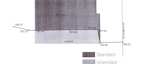  قطعة أرض في Aldrans, Austria رقم 203275 9