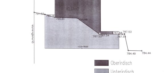  قطعة أرض في Aldrans, Austria رقم 203275 11