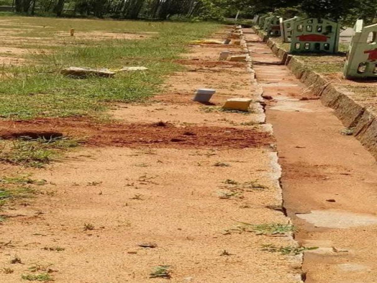 Grundstück in Bangalore, India, Nr. 31545